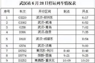 意天空：米兰&罗马&那不勒斯都希望租借伯恩茅斯中场特劳雷